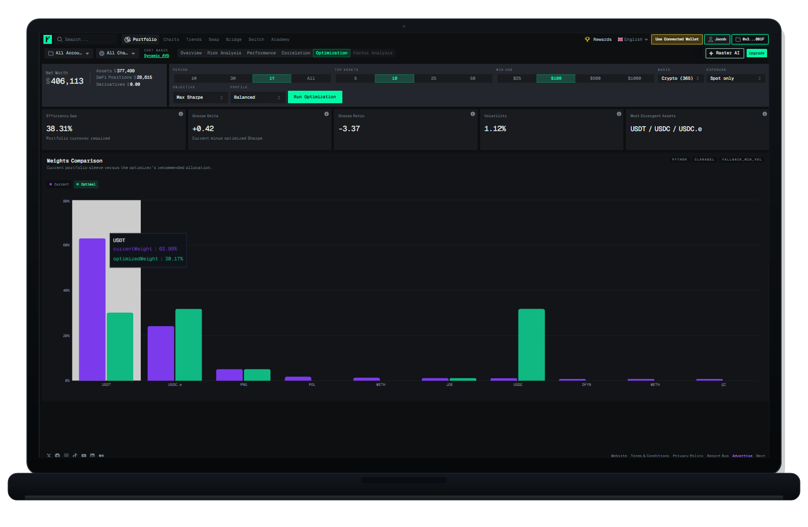 Raster scenario-aware optimisation interface displayed on a laptop.
