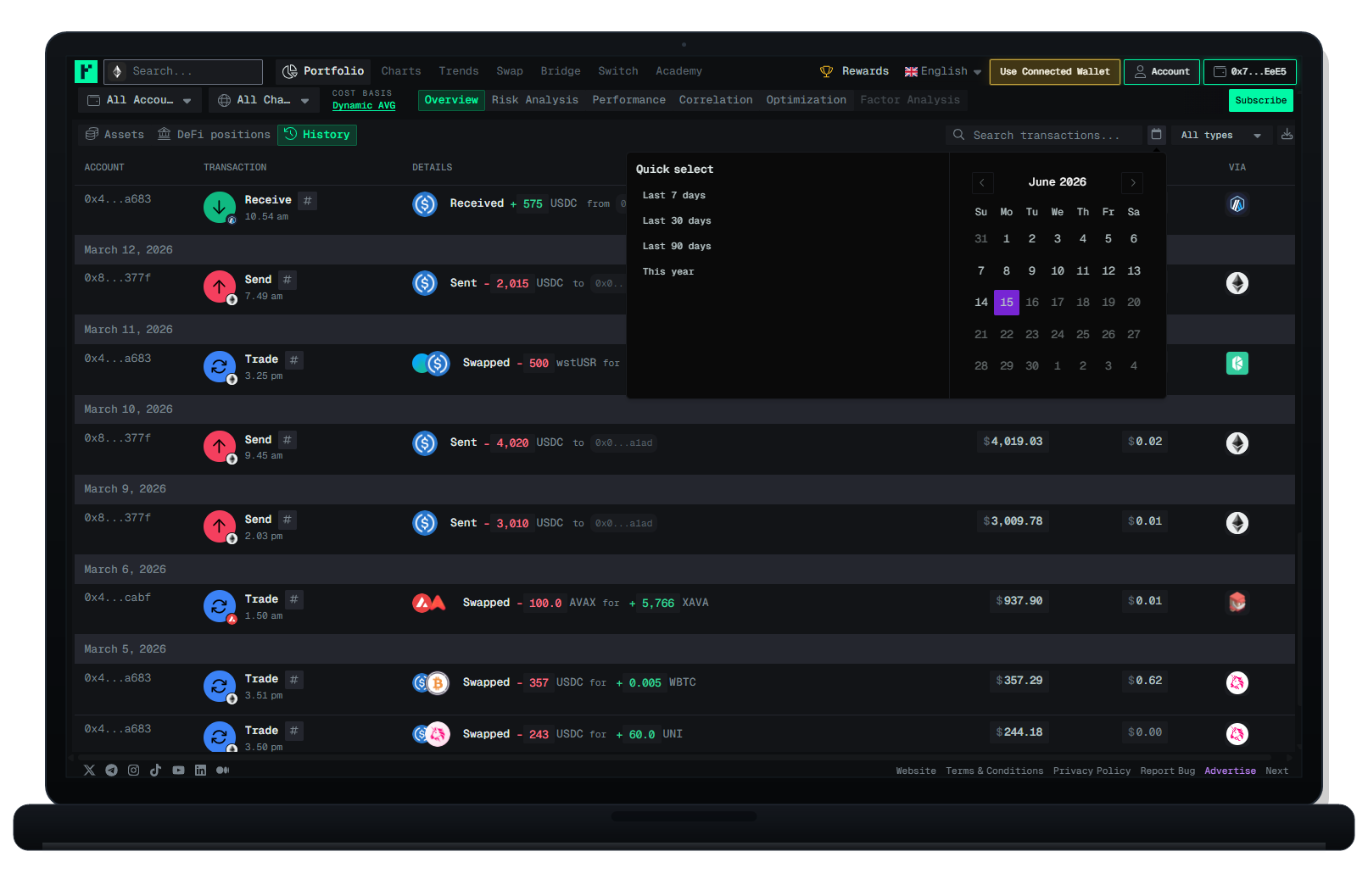 Raster transaction history and attribution interface displayed on a laptop.