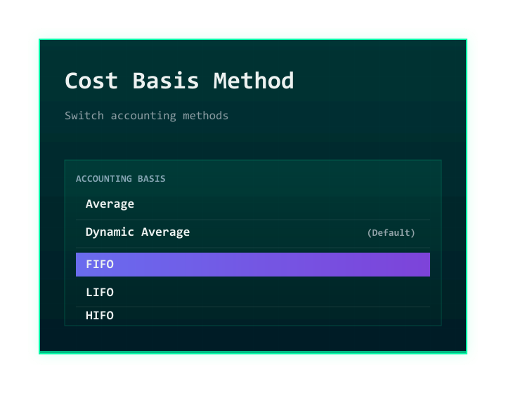 Cost basis method selector showing FIFO, LIFO, HIFO, average, and dynamic average
